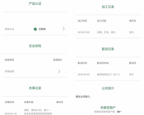 廣西都安利用農(nóng)產(chǎn)品溯源打開(kāi)銷售通路,野生山葡萄走出大瑤山