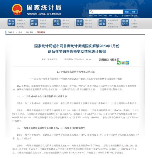 2月份商品住宅銷售價格環(huán)比總體上漲鳳凰網(wǎng)陜西