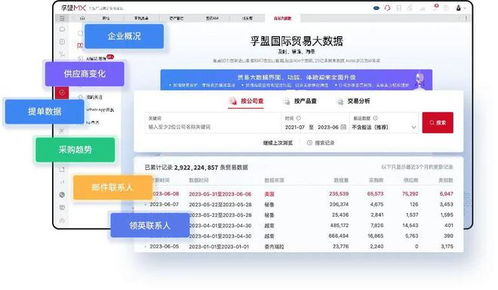 塑編產(chǎn)業(yè)開(kāi)辟數(shù)智出海新路徑 禽蛋企業(yè)探索獨(dú)家管理秘訣