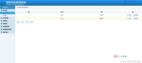 計算機畢設基于ssm寵物用品進銷存管理系統android程序javaspringboot項目python管理ssm微信小程序編程計算機畢業設計源代碼數據庫題目大全免費提供軟件和開題報告